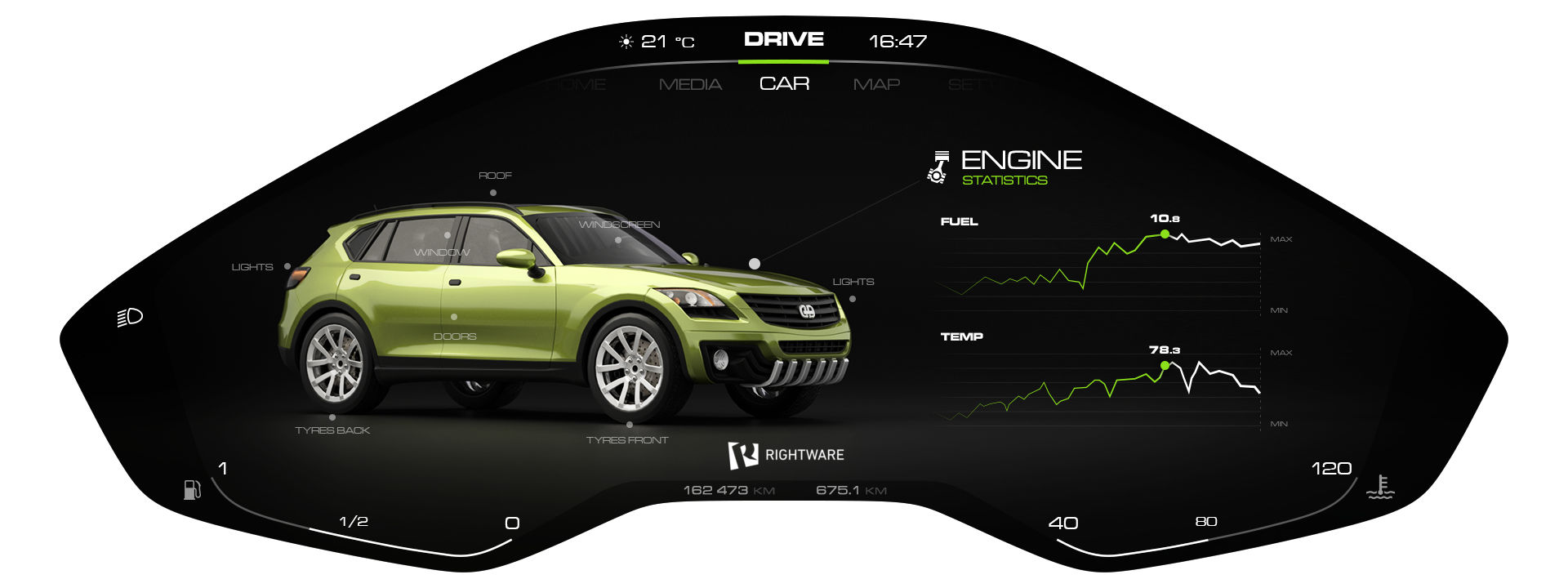 Rightware Rightware Releases Kanzi Performance Analyzer