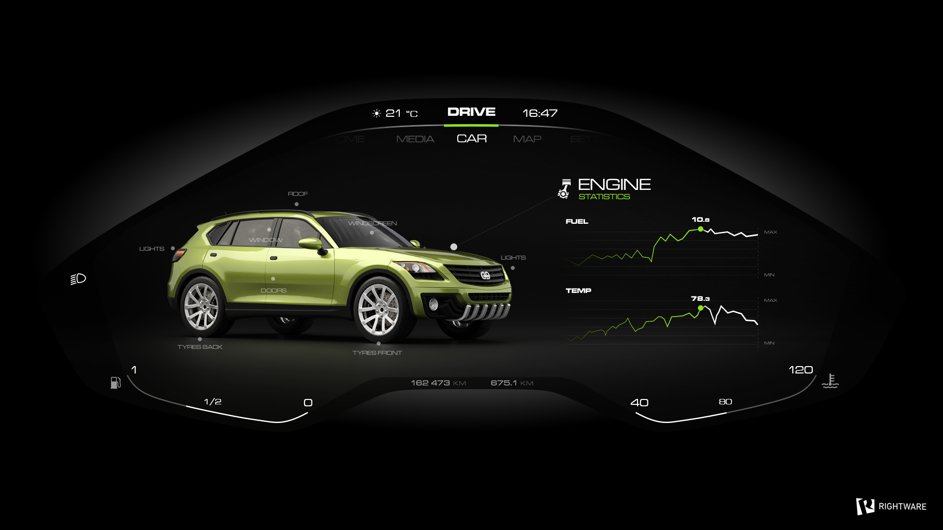 Rightware Rightware announces Kanzi Performance Analyzer for automotive cockpit ...